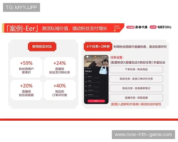 运动装备内容电商形成从内容到交易闭环，运动装备的常规特点