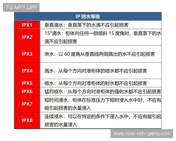 国际花样游泳裁判透明化平台评分训练营第9期开班通知，花样游泳选拔赛