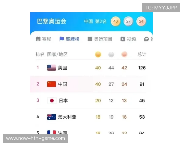 美国奥运代表团目标：奖牌榜第一，美国奥运会代表团有几个